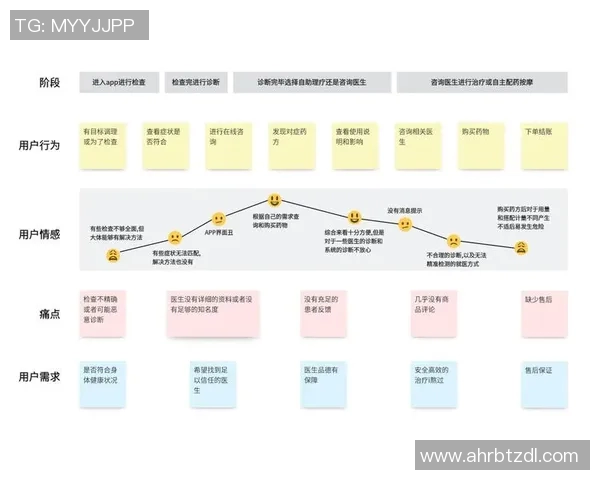 独家解析IG战术与对手的差异与优势分析